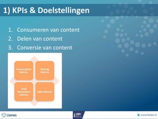 1. Consumeren van content
2. Delen van content
3. Conversie van content
1) KPIs & Doelstellingen
 