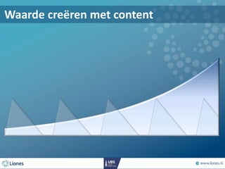 Waarde creëren met content
 