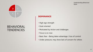 UBS - Understanding Behavioral Styles 2.pptx
