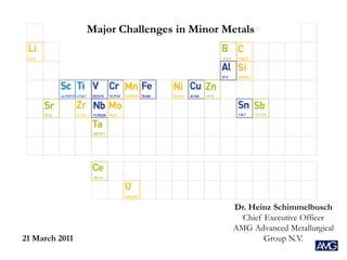 Major Challenges in Minor Metals




                                           Dr. Heinz Schimmelbusch
                                             Chief Executive Officer
                                           AMG Advanced Metallurgical
21 March 2011                                      Group N.V.
 