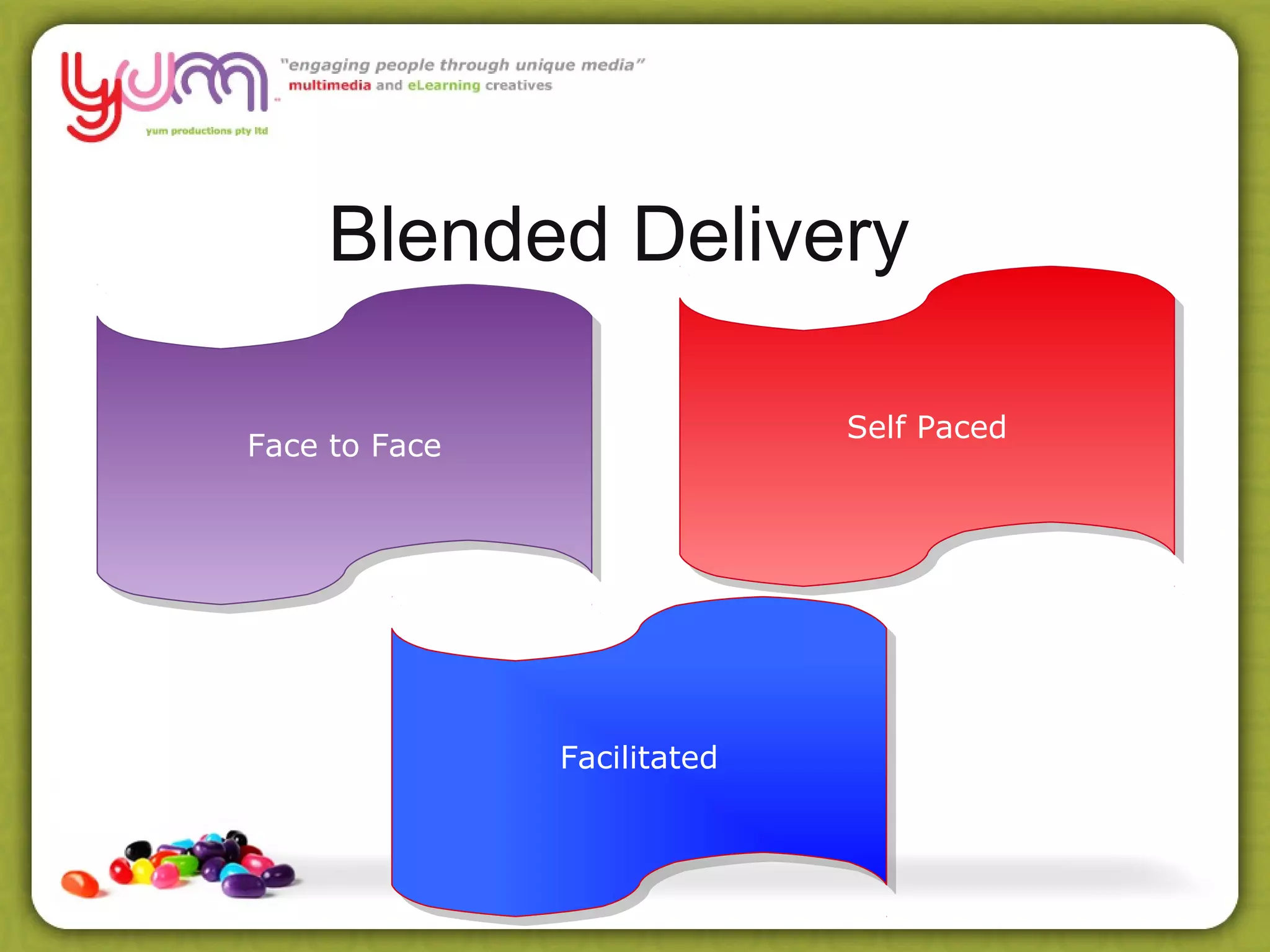 Blended Delivery

                             Self Paced
Face to Face




               Facilitated
 