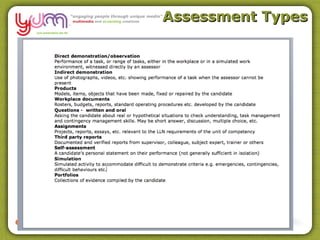 Assessment Types
 