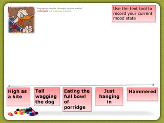 Use the text tool to
                                     record your current
                                     mood state




High as   Tail      Eating the     Just     Hammered
a kite    wagging   full bowl    hanging
          the dog   of              in
                    porridge
 