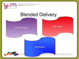 Blended Delivery

                             Self Paced
Face to Face




               Facilitated
 