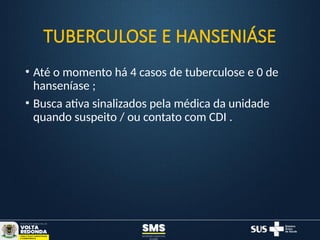 TUBERCULOSE E HANSENIÁSE
• Até o momento há 4 casos de tuberculose e 0 de
hanseníase ;
• Busca ativa sinalizados pela médica da unidade
quando suspeito / ou contato com CDI .
 