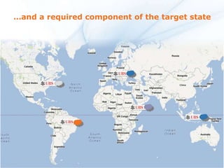 …and a required component of the target state
 