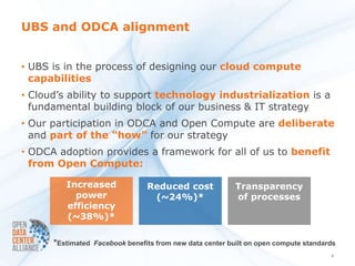 UBS and ODCA alignment


• UBS is in the process of designing our cloud compute
  capabilities
• Cloud’s ability to support technology industrialization is a
  fundamental building block of our business & IT strategy
• Our participation in ODCA and Open Compute are deliberate
  and part of the “how” for our strategy
• ODCA adoption provides a framework for all of us to benefit
  from Open Compute:

         Increased                Reduced cost             Transparency
           power                   (~24%)*                 of processes
         efficiency
         (~38%)*

      *Estimated   Facebook benefits from new data center built on open compute standards
                                                                                       9
 