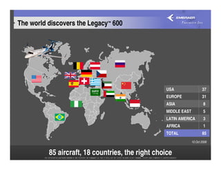 The world discovers the Legacy™ 600




                                                   USA                  37
                                                   EUROPE               31
                                                   ASIA                  8
                                                   MIDDLE EAST           5
                                                   LATIN AMERICA         3
                                                   AFRICA                1
                                                   TOTAL                85
                                                                 10 Oct 2006


          85 aircraft, 18 countries, the right choice
 