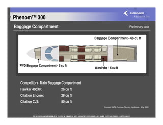 Phenom™ 300
Baggage Compartment                                                          Preliminary data


                                          Baggage Compartment - 66 cu ft




  FWD Baggage Compartment - 5 cu ft
                                          Wardrobe - 5 cu ft



  Competitors Main Baggage Compartment
  Hawker 400XP:                26 cu ft
  Citation Encore:             28 cu ft
  Citation CJ3:                50 cu ft
                                                 Sources: B&CA Purchase Planning Handbook – May 2005
 