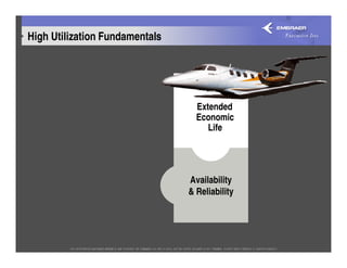 High Utilization Fundamentals




                                  Extended
                                  Economic
                                     Life




                                Availability
                                & Reliability
 