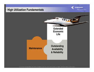 High Utilization Fundamentals




                                  Extended
                                  Economic
                                    Life



                                Outstanding
                 Maintenance    Availability
                                & Reliability
 