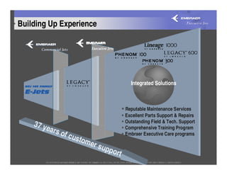 Building Up Experience




                                                 Integrated Solutions



                                               Reputable Maintenance Services
                                               Excellent Parts Support & Repairs
                                               Outstanding Field & Tech. Support
    37 y
           ears                                Comprehensive Training Program
                of cu                          Embraer Executive Care programs
                     s   tom
                             er   supp
                                         ort
 