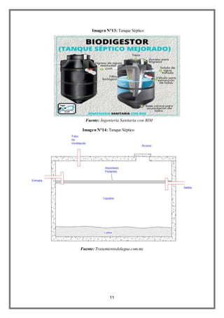 11
Imagen N°13: Tanque Séptico
Mejorado
Fuente: Ingeniería Sanitaria con BIM
Imagen N°14: Tanque Séptico
Mejorado
Fuente: Tratamientodelagua.com.mx
 