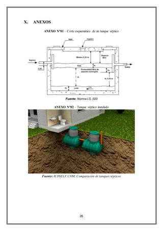 26
X. ANEXOS
ANEXO N°01 – Corte esquemático de un tanque séptico
Fuente: Norma I.S .020
ANEXO N°02 – Tanque séptico instalado
Fuente: ICDSELF.COM, Comparación de tanques sépticos
 