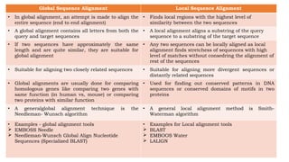 Genomics and proteomics Sequence Alignment ppt 26 4 24.pptx