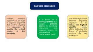 Genomics and proteomics Sequence Alignment ppt 26 4 24.pptx