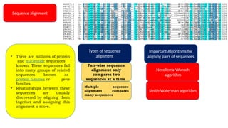 Genomics and proteomics Sequence Alignment ppt 26 4 24.pptx
