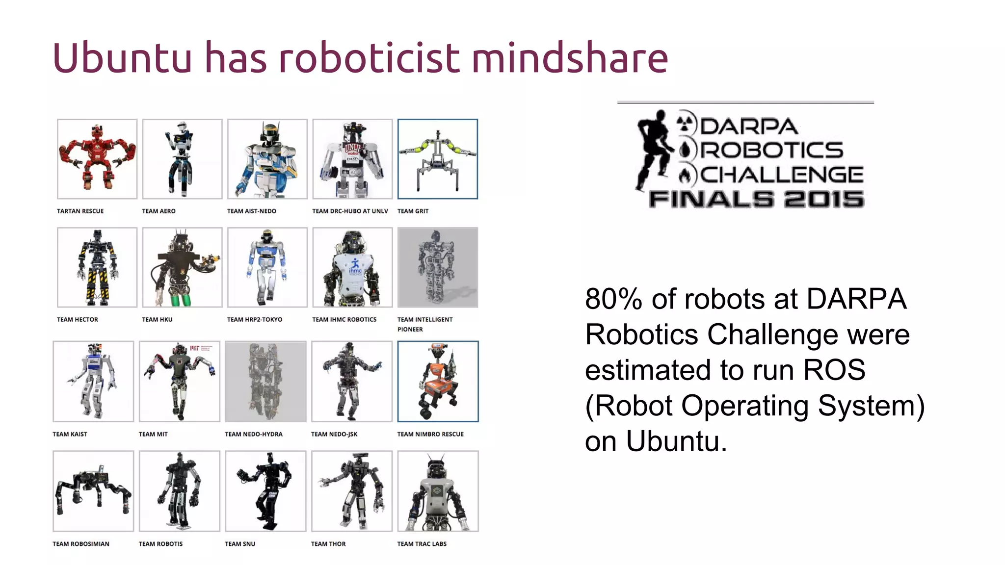 Ubuntu has roboticist mindshare
80% of robots at DARPA
Robotics Challenge were
estimated to run ROS
(Robot Operating System)
on Ubuntu.
 