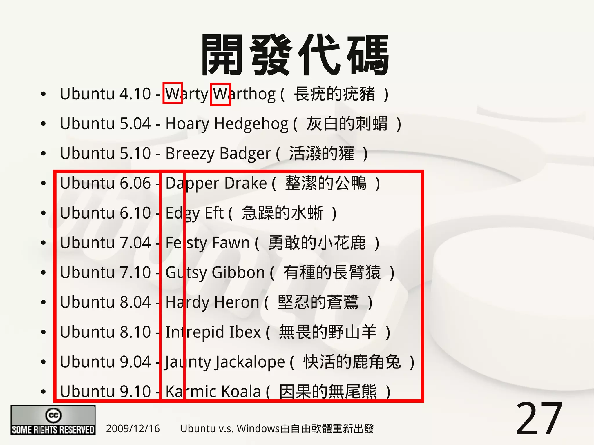 開發代碼
●   Ubuntu 4.10 - Warty Warthog ( 長疣的疣豬 )
●   Ubuntu 5.04 - Hoary Hedgehog ( 灰白的刺蝟 )
●   Ubuntu 5.10 - Breezy Badger ( 活潑的獾 )
●   Ubuntu 6.06 - Dapper Drake ( 整潔的公鴨 )
●   Ubuntu 6.10 - Edgy Eft ( 急躁的水蜥 )
●   Ubuntu 7.04 - Feisty Fawn ( 勇敢的小花鹿 )
●   Ubuntu 7.10 - Gutsy Gibbon ( 有種的長臂猿 )
●   Ubuntu 8.04 - Hardy Heron ( 堅忍的蒼鷺 )
●   Ubuntu 8.10 - Intrepid Ibex ( 無畏的野山羊 )
●   Ubuntu 9.04 - Jaunty Jackalope ( 快活的鹿角兔 )
●   Ubuntu 9.10 - Karmic Koala ( 因果的無尾熊 )

         2009/12/16   Ubuntu v.s. Windows由自由軟體重新出發   27
 