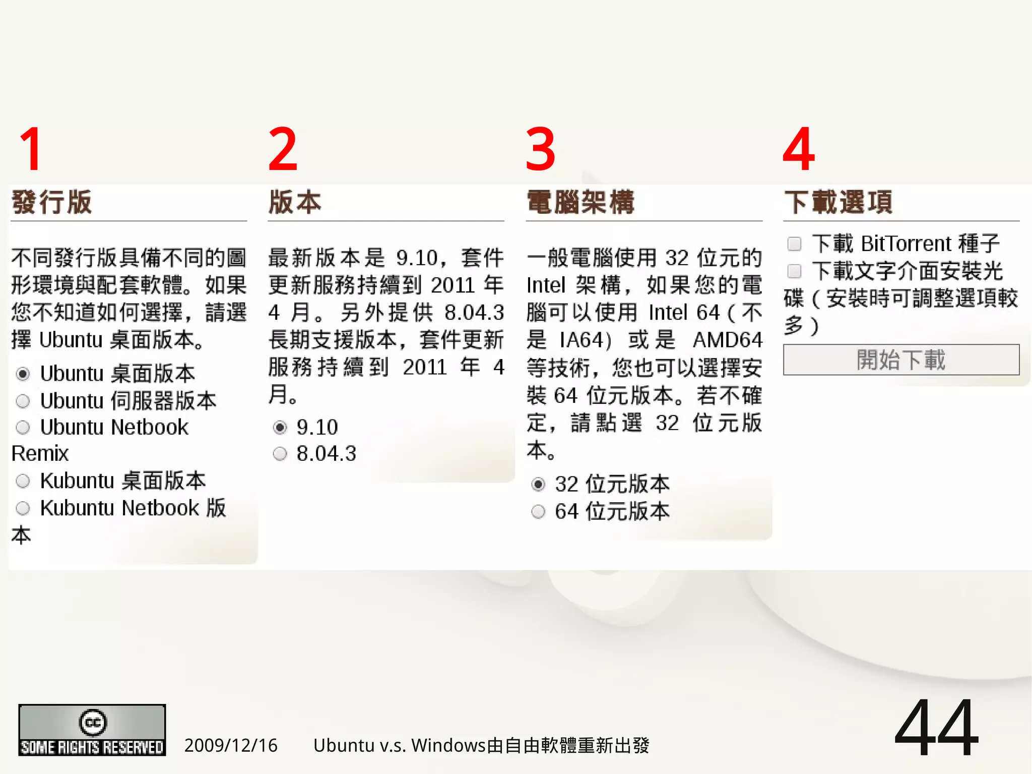 1           2                     3             4




    2009/12/16   Ubuntu v.s. Windows由自由軟體重新出發       44
 