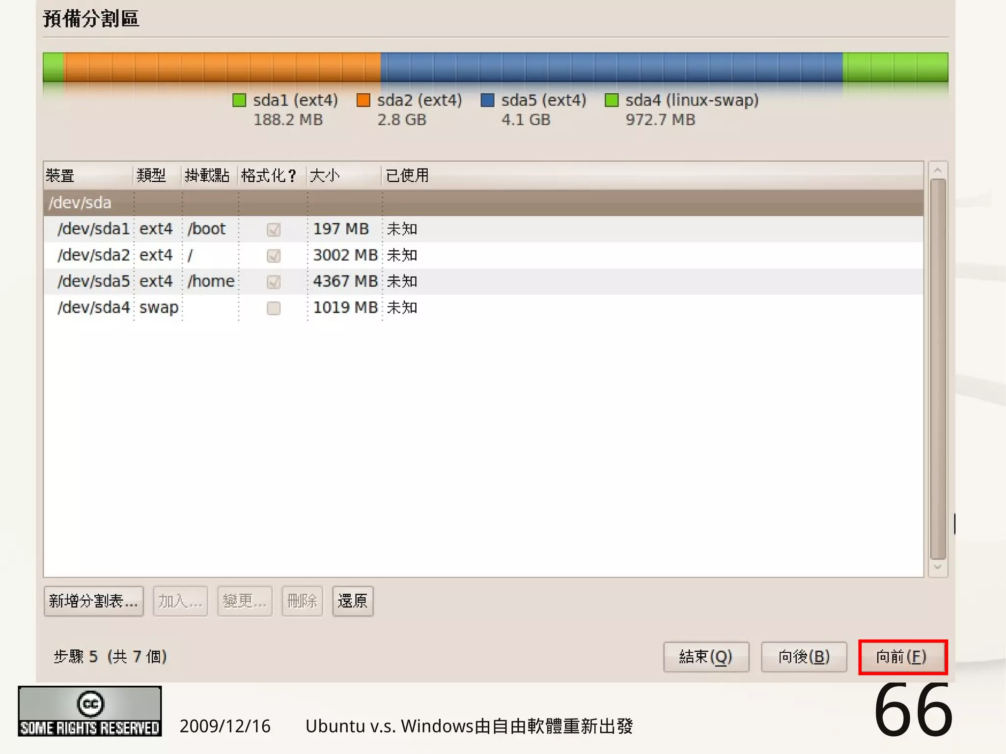 2009/12/16   Ubuntu v.s. Windows由自由軟體重新出發   66
 