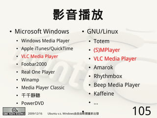 影音播放
●   Microsoft Windows                        ●   GNU/Linux
    ●   Windows Media Player                     ●   Totem
    ●   Apple iTunes/QuickTime                   ●   (S)MPlayer
    ●   VLC Media Player                         ●   VLC Media Player
    ●   Foobar2000                               ●   Amarok
    ●   Real One Player
                                                 ●   Rhythmbox
    ●   Winamp
    ●   Media Player Classic
                                                 ●   Beep Media Player
    ●   千千靜聽
                                                 ●   Kaffeine
    ●   PowerDVD                                 ●   ...
    ●   ...   2009/12/16
                                                 ●
                           Ubuntu v.s. Windows由自由軟體重新出發            105
 