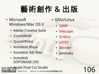 藝術創作 & 出版
●   Microsoft                            ●   GNU/Linux
    Windows/Mac OS X                         ●   GIMP
    ●   Adobe Creative Suite                 ●   Inkscape
    ●   CorelDRAW                            ●   Scribus
    ●   QuarkXPress                          ●   LATEX
    ●   Autodesk Maya                        ●   Blender
    ●   Autodesk 3ds Max                     ●   Jahshaka
    ●   Autodesk                             ●   ...
        SOFTIMAGE|XSI
        Apple Final Cut Studio
                                                            106
    ●

          2009/12/16   Ubuntu v.s. Windows由自由軟體重新出發
 
