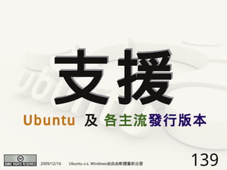 支援
Ubuntu 及 各主流發行版本

 2009/12/16   Ubuntu v.s. Windows由自由軟體重新出發   139
 