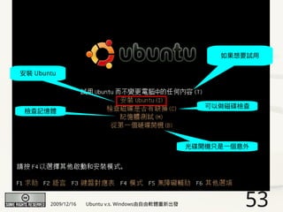 如果想要試用

安裝 Ubuntu




                                                      可以做磁碟檢查
 檢查記憶體




                                                   光碟開機只是一個意外




       2009/12/16   Ubuntu v.s. Windows由自由軟體重新出發            53
 