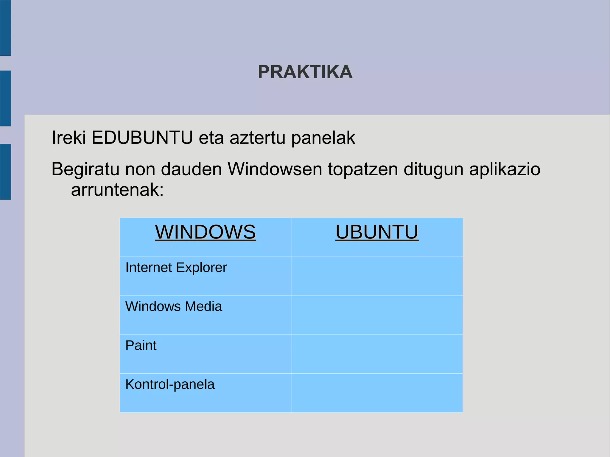 4. UBUNTU:  "BESTEEKIKO BERDINTASUNA / LEIALTASUNA / HUMANITATEA" 6 hilabetean behin bertsio bat askatzen da: orain dago 11.10 bertsioa (Oneiric Ocelot) 