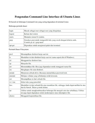 Pengenalan Command Line Interface di Ubuntu Linux
Di bawah ini beberapa Command Line yang sering digunakan di terminal Linux

Beberapa perintah dasar:




Perintah Dasar Filesystem:
 