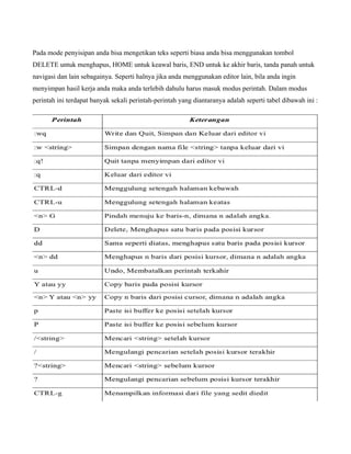 Pada mode penyisipan anda bisa mengetikan teks seperti biasa anda bisa menggunakan tombol
DELETE untuk menghapus, HOME untuk keawal baris, END untuk ke akhir baris, tanda panah untuk
navigasi dan lain sebagainya. Seperti halnya jika anda menggunakan editor lain, bila anda ingin
menyimpan hasil kerja anda maka anda terlebih dahulu harus masuk modus perintah. Dalam modus
perintah ini terdapat banyak sekali perintah-perintah yang diantaranya adalah seperti tabel dibawah ini :
 