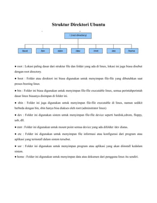 Struktur Direktori Ubuntu




● root : Lokasi paling dasar dari struktur file dan folder yang ada di linux, lokasi ini juga biasa disebut
dengan root directory.

● boot : Folder atau direktori ini biasa digunakan untuk menyimpan file-file yang dibutuhkan saat
proses booting linux

● bin : Folder ini biasa digunakan untuk menyimpan file-file executable linux, semua perintahperintah
dasar linux biasanya disimpan di folder ini.

● sbin : Folder ini juga digunakan untuk menyimpan file-file executable di linux, namun sedikit
berbeda dengan bin, sbin hanya bisa diakses oleh root (adminstrator linux)

● dev : Folder ini digunakan sistem untuk menyimpan file-file device seperti hardisk,cdrom, floppy,
usb, dll.

● mnt : Folder ini digunakan untuk mount point semua device yang ada difolder /dev diatas.

● etc : Folder ini digunakan untuk menyimpan file informasi atau konfigurasi dari program atau
aplikasi yang terinstall dalam sistem tersebut.

● usr : Folder ini digunakan untuk menyimpan program atau aplikasi yang akan diinstall kedalam
sistem.
● home : Folder ini digunakan untuk menyimpan data atau dokumen dari pengguna linux itu sendiri.
 