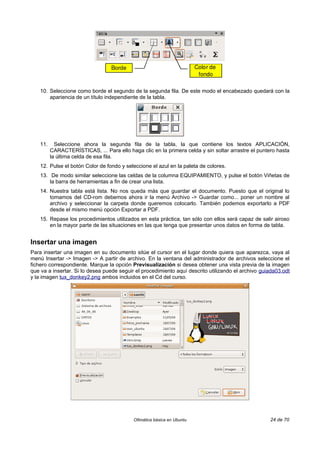 10. Seleccione como borde el segundo de la segunda fila. De este modo el encabezado quedará con la
        apariencia de un título independiente de la tabla.




    11.     Seleccione ahora la segunda fila de la tabla, la que contiene los textos APLICACIÓN,
          CARACTERÍSTICAS, ... Para ello haga clic en la primera celda y sin soltar arrastre el puntero hasta
          la última celda de esa fila.
    12. Pulse el botón Color de fondo y seleccione el azul en la paleta de colores.
    13. De modo similar seleccione las celdas de la columna EQUIPAMIENTO, y pulse el botón Viñetas de
        la barra de herramientas a fin de crear una lista.
    14. Nuestra tabla está lista. No nos queda más que guardar el documento. Puesto que el original lo
        tomamos del CD-rom debemos ahora ir la menú Archivo -> Guardar como... poner un nombre al
        archivo y seleccionar la carpeta donde queremos colocarlo. También podemos exportarlo a PDF
        desde el mismo menú opción Exportar a PDF.
    15. Repase los procedimientos utilizados en esta práctica, tan sólo con ellos será capaz de salir airoso
        en la mayor parte de las situaciones en las que tenga que presentar unos datos en forma de tabla.


Insertar una imagen
Para insertar una imagen en su documento sitúe el cursor en el lugar donde quiera que aparezca, vaya al
menú Insertar -> Imagen -> A partir de archivo. En la ventana del administrador de archivos seleccione el
fichero correspondiente. Marque la opción Previsualización si desea obtener una vista previa de la imagen
que va a insertar. Si lo desea puede seguir el procedimiento aquí descrito utilizando el archivo guiada03.odt
y la imagen tux_donkey2.png ambos incluidos en el Cd del curso.




                                            Ofimática básica en Ubuntu                               24 de 70
 