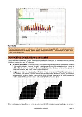Actividad 2

 Repita el ejemplo descrito en esta sección alterando los datos de partida o las características de los
 diferentes elementos involucrados: bordes, relleno, gráficos estadísticos,... Experimente sin temor, es la
 mejor forma de aprender.



OpenOffice Draw. Dibujo vectorial
Todas las ilustraciones no son iguales. Prescindiendo del formato de fichero en que se encuentren podemos
establecer dos grandes tipos de imágenes:
   ●   Imágenes vectoriales, aquellas en las que sus elementos gráficos presentan claramente un relleno
       y un contorno definido mediante fórmulas matemáticas que permiten su escalado sin merma de
       calidad. Por lo tanto se componen de regiones homogéneas de color y no admiten zonas de
       transición complejas, a lo sumo, cierto tipo de degradados.
   ●   Imágenes en mapa de bits, constituyen la forma natural de representar fotografías e imágenes de
       tono continuo, en general. La idea consiste en descomponer la ilustración original en pequeños
       puntos de color llamados píxeles , de la misma forma en la que copiaríamos un dibujo mediante la
       cuadriculación del lienzo, traspasando cada cuadrito hasta obtener la copia.




Estos archivos pueden guardarse en varios formatos además del nativo de cada aplicación que los genera y


                                          Ofimática básica en Ubuntu                                39 de 70
 