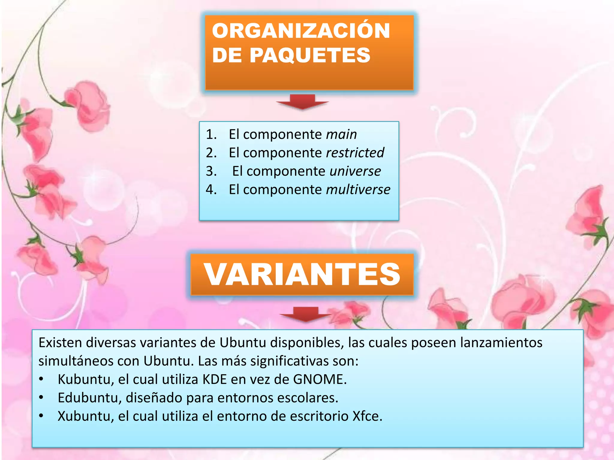 ORGANIZACIÓN
DE PAQUETES

1.
2.
3.
4.

El componente main
El componente restricted
El componente universe
El componente multiverse

VARIANTES
Existen diversas variantes de Ubuntu disponibles, las cuales poseen lanzamientos
simultáneos con Ubuntu. Las más significativas son:
• Kubuntu, el cual utiliza KDE en vez de GNOME.
• Edubuntu, diseñado para entornos escolares.
• Xubuntu, el cual utiliza el entorno de escritorio Xfce.

 