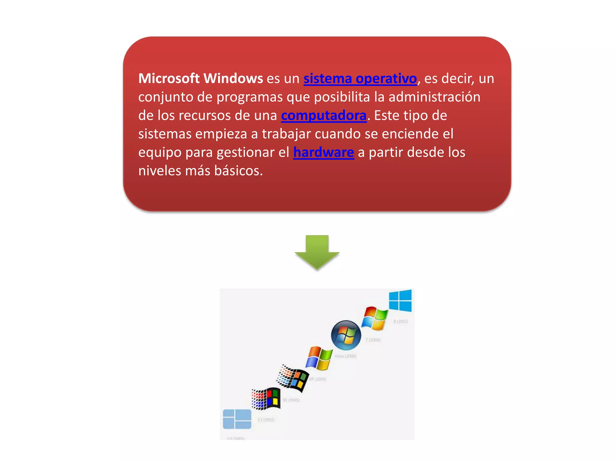 Microsoft Windows es un sistema operativo, es decir, un
conjunto de programas que posibilita la administración
de los recursos de una computadora. Este tipo de
sistemas empieza a trabajar cuando se enciende el
equipo para gestionar el hardware a partir desde los
niveles más básicos.

 
