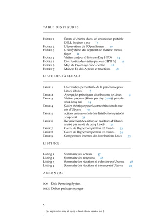 TA B L E D E S F I G U R E S
Figure 1 Écran d’Ubuntu dans un ordinateur portable
DELL Inspiron 15xx 6
Figure 2 L’écosystème de l’Open Source 10
Figure 3 L’écosystème du segment de marché bureau-
tique 12
Figure 4 Visites par jour (Hints per Day HPD) 14
Figure 5 Distribution des visites par jour (HPD %) 15
Figure 6 Map de l’avantage concurrentiel 18
Figure 7 Modèle ER des Actions et Réactions 48
L I S T E D E S TA B L E A U X
Table 1 Distribution percentuale de la préférence pour
Linux Ubuntu 7
Table 2 Aperçu des principaux distributions de Linux 9
Table 3 Visites par jour (Hints per day (HPD)) periode
2002-2009 mai 14
Table 4 Cadre théorique pour la caractérisation du suc-
cès d’Ubuntu 30
Table 5 actions concurrentiels des distributions période
2004-2008 31
Table 6 Recensement des actions et réactions d’Ubuntu
année par année de 2004 à 2008 32
Table 7 Cadre de l’hypercompétition d’Ubuntu 33
Table 8 Cadre de l’hypercompetition d’Ubuntu 34
Table 9 Compétences internes des distributions Linux 35
L I S T I N G S
Listing 1 Sommaire des actions 47
Listing 2 Sommaire des reactions 48
Listing 3 Sommaire des réactions si le destine est Ubuntu 48
Listing 4 Sommaire des réactions si le source est Ubuntu 49
A C R O N Y M S
DOS Disk Operating System
DPKG Debian package manager
x
[ 24 septembre 2014 at 19:03 – classicthesis version 1.0 ]
 