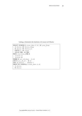 bibliographie 49
Listing 4: Sommaire des réactions si le source est Ubuntu
SELECT SUBSTR(A . e v e n t_d a t e , 1 , 4 ) AS y e a r_from
, A . d i s t r o AS d i s t r o_from
, B . d i s t r o AS d i s t r o_t o
, COUNT( * ) AS t o t a l
, AVG(R .TMR) AS TRM
FROM r e a c t i o n s_TMR R
, a c t i o n s A
, a c t i o n s B
WHERE R . a c t_i d_from = A . i d
AND R . a c t_i d_t o = B . i d
AND (A . d i s t r o = ' ubuntu ' )
GROUP BY SUBSTR(A . e v e n t_d a t e , 1 , 4 )
, A . d i s t r o
, B . d i s t r o
¥
[ 24 septembre 2014 at 19:03 – classicthesis version 1.0 ]
 