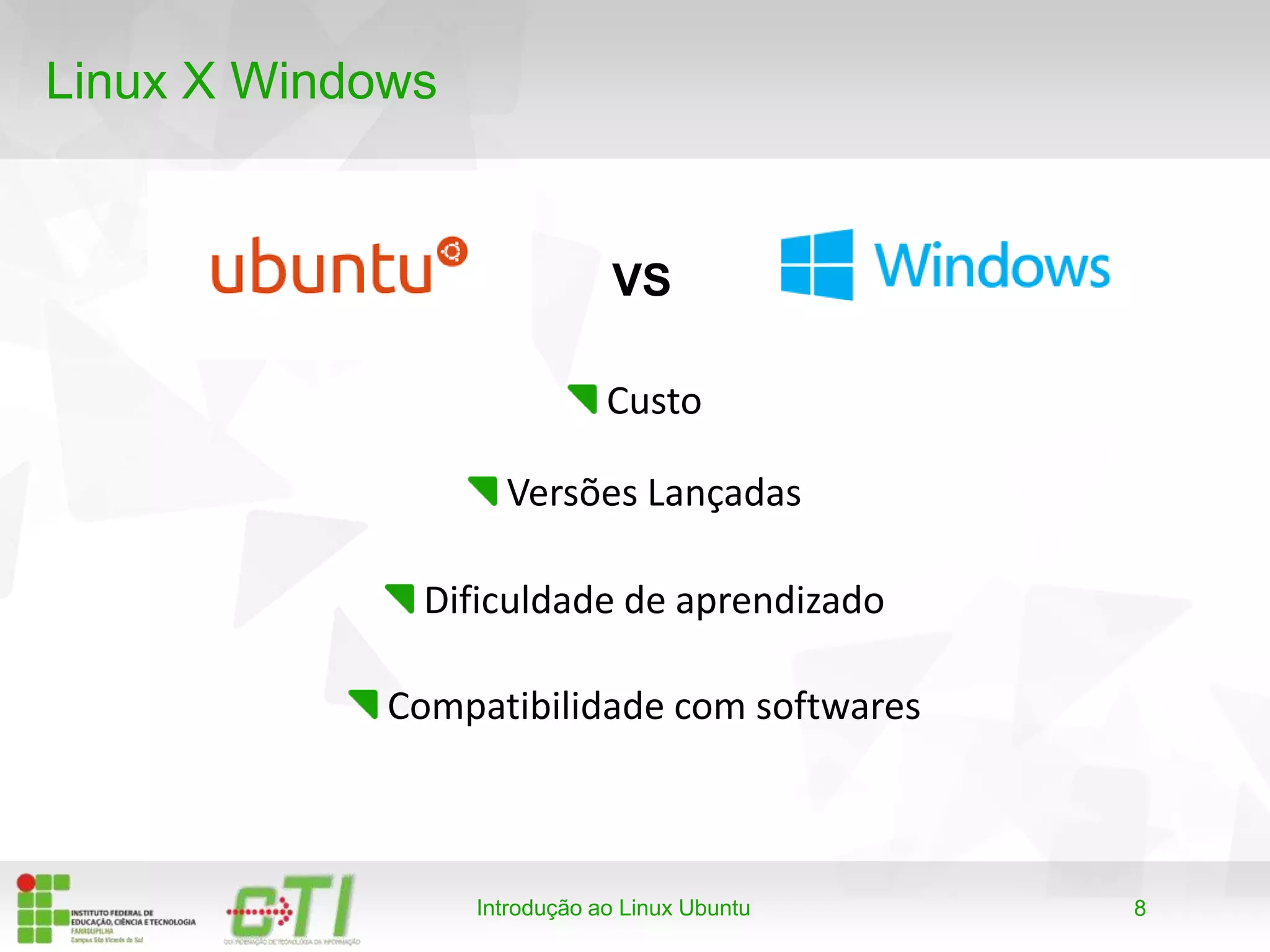 8
Linux X Windows
Introdução ao Linux Ubuntu
Custo
Versões Lançadas
Dificuldade de aprendizado
Compatibilidade com softwares
VS
 