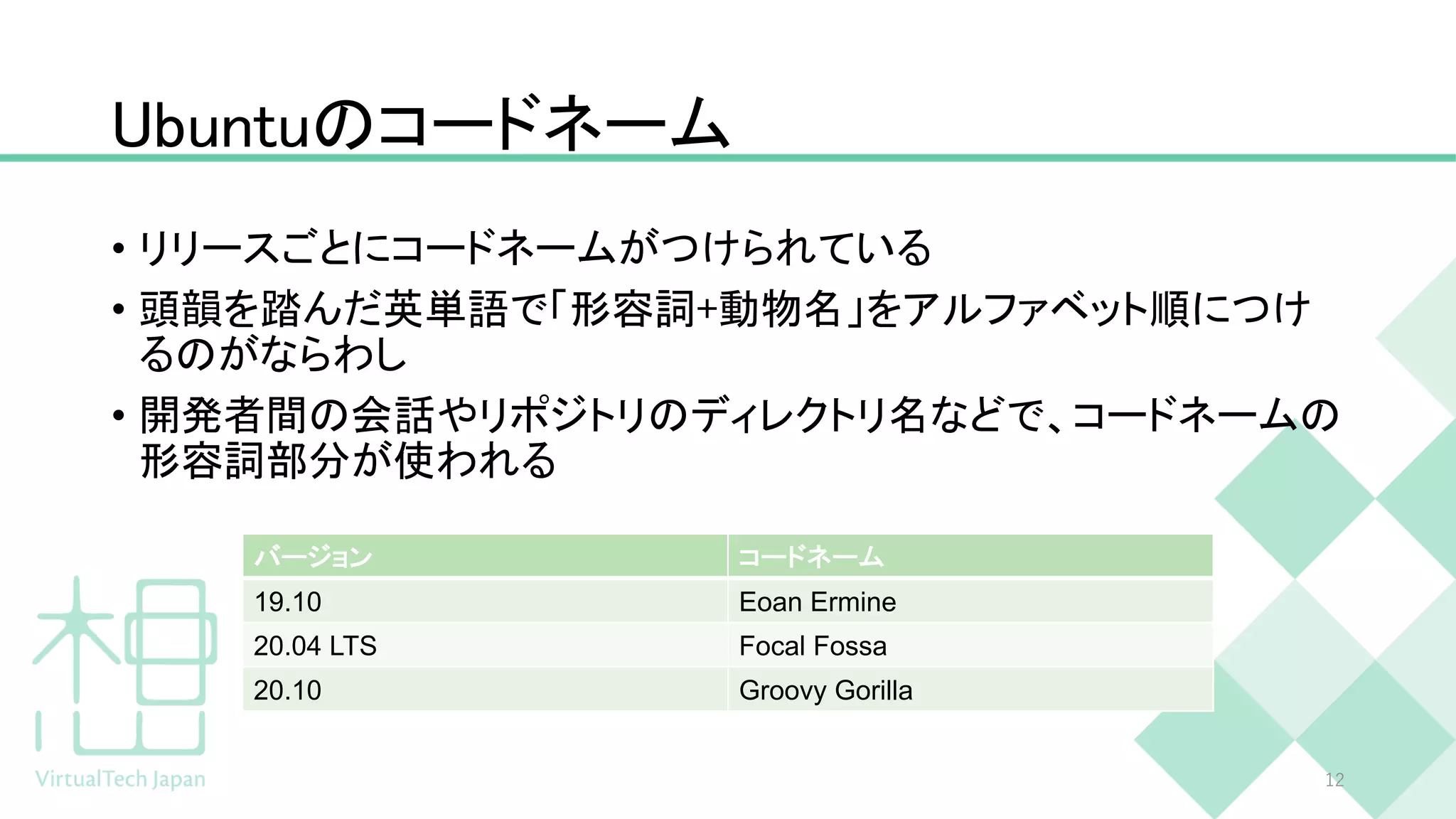 Ubuntuのコードネーム
• リリースごとにコードネームがつけられている
• 頭韻を踏んだ英単語で「形容詞+動物名」をアルファベット順につけ
るのがならわし
• 開発者間の会話やリポジトリのディレクトリ名などで、コードネームの
形容詞部分が使われる
12
バージョン コードネーム
19.10 Eoan Ermine
20.04 LTS Focal Fossa
20.10 Groovy Gorilla
 