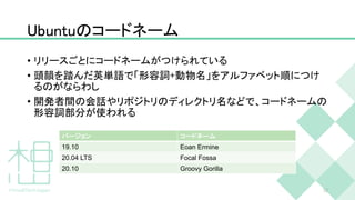 今すぐ始める Ubuntu入門