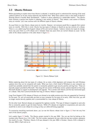 About Ubuntu                                                                                 Muktware Ubuntu Manual


 3.3     Ubuntu Releases
 Before proceeding to explain about how Ubuntu is released, it would be good to understand the meaning of the word
 cadence.Cadence on its own means balanced and rhythmic ﬂow. What does cadence mean in the world of Ubuntu?
 Quoting Ubuntu’s founder Mark Shuttleworth, ”Cadence is about releasing on a predictable rhythm.” The Ubuntu
 team maintain a precise time rhythm in releasing a new version of Ubuntu. They release a new version of Ubuntu
 every six months. Let’s now continue with the diﬀerent types of Ubuntu releases.

 As usual there is a new Ubuntu release every six months. However, not everyone would like to upgrade their system
 every six months. With this in mind, Ubuntu has two types of releases or should we say two versions of a release.
 There is a so called Long-Term-Support release (LTS) and normal releases. Cadence remains but types do change.
 Every two years there is a LTS release and in between these two years there are normal releases as usual. So the
 order of the release would be in the order shown in ﬁgure 3.1.




                                          Figure 3.1: Ubuntu Release Cycle


 Before explaining about the two types of a release, let us make a little digression and compare this with Windows
 updates since they can be compared with easily. When you have a fresh install of Windows on your computer you
 would have probably noticed that the system is constantly updated to get security patches and bug ﬁxes. These are
 basically support provided by Microsoft. How long will one version of Windows receive updates depends on how long
 Microsoft decides to support its development and upgrade. This is similar with Ubuntu and the two mentioned types
 of a release. Only here Canonical decides how long an Ubuntu release is supported.

 Long-Term-Support (LTS) releases of Ubuntu are claimed to be stable versions since they are supported by Canonical
 for ﬁve years. So, you can practically use them on your computer for ﬁve years of no worry. After that time, you will
 no longer receive security updates and is recommended to a new release of Ubuntu.

 On the other hand, Normal releases are supported for eighteen months. This type of release is targeted at users who
 like to constantly update to get the latest features. While LTS releases are targeted at corporations and users who
 would like to stick to one release for as long as they can while still being supported.

 To summarize everything mentioned above, you can see the Ubuntu release chart in ﬁgure 3.2 from the very ﬁrst
 start of the Ubuntu project.

 Let’s explain ﬁgure 3.2 brieﬂy. The Ubuntu project started in the year 2004. You can see that by looking at the
 numbers after Ubuntu (e.g. 4.10, 5.04). The ﬁrst number represents the year while the last two numbers represents
 the month of a year. Therefore, Ubuntu 4.10 was released in the year 2004 in October, Ubuntu 5.04 is released in
 the year 2005 in April and so on.



                                                          9
 