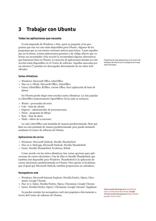 3 Trabajar con Ubuntu
Todas las aplicaciones que necesita
Si está migrando de Windows o Mac, quizá se pregunte si los pro-
gramas que una vez usó están disponibles para Ubuntu. Algunos de los
programas que ya usa tienen versiones nativas para Linux. Y para aquellos
que no la tienen, existen aplicaciones gratuitas y de código abierto que cu-
brirán sus necesidades. Esta sección le recomendará algunas alternativas
que funcionan bien en Ubuntu. La mayoría de aplicaciones listadas en esta Puede buscar más aplicaciones en el Centro de
Software de Ubuntu por la categoría en la que
esté interesado.
sección están disponibles en el Centro de soware. Aquellas marcadas por
un asterisco (*) pueden ser descargadas directamente de sus sitios web
oﬁciales.
Suites oﬁmáticas
‣ Windows: Microso Oﬃce, LibreOﬃce
‣ Mac  : iWork, Microso Oﬃce, LibreOﬃce
‣ Linux: LibreOﬃce, KOﬃce,  Oﬃce, Kexi (aplicación de base de
datos)
En Ubuntu puede elegir entre muchas suites oﬁmáticas. La más popular
es LibreOﬃce (anteriormente OpenOﬃce). En la suite se incluyen:
‣ Writer – procesador de texto
‣ Calc – hoja de cálculo
‣ Impress – administrador de presentaciones
‣ Draw – programa de dibujo
‣ Base – base de datos
‣ Math – editor de ecuaciones
La suite LibreOﬃce está instalada de manera predeterminada. Note que
Base no está instalado de manera predeterminada, pero puede instalarlo
mediante el Centro de soware de Ubuntu.
Aplicaciones de correo
‣ Windows: Microso Outlook, Mozilla underbird
‣ Mac  : Mail.app, Microso Outlook, Mozilla underbird
‣ Linux: Mozilla underbird, Evolution, KMail
Como sucede con las suites oﬁmáticas, hay varias opciones para apli-
caciones de correo electrónico. Una de ellas es Mozilla underbird, que
también está disponible para Windows. underbird es la aplicación de
correo electrónico predeterminada en Ubuntu. Otra opción es Evolution,
que al igual que Microso Outlook, también proporciona un calendario.
Navegadores web
‣ Windows: Microso Internet Explorer, Mozilla Firefox, Opera, Chro-
mium, Google Chrome
‣ Mac  : Safari, Mozilla Firefox, Opera, Chromium, Google Chrome
‣ Linux: Mozilla Firefox, Opera*, Chromium, Google Chrome*, Epiphany
Se pueden instalar los navegadores web más populares directamente a
través del Centro de soware de Ubuntu.
Opera puede descargarse en http://www.
opera.com/browser/download/. Google
Chrome puede descargarse en https://www.
google.com/chrome/.
 