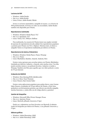      .
Lectores de PDF
‣ Windows: Adobe Reader
‣ Mac  : Adobe Reader
‣ Linux: Evince, Adobe Reader, Okular
Evince es un lector minimalista y amigable al usuario, y es el lector de
PDF predeterminado. Si Evince no cubre sus necesidades, Adobe Reader
también está disponible para Ubuntu.
Reproductores multimedia
‣ Windows: Windows Media Player, VLC
‣ Mac  : icktime, VLC
‣ Linux: Totem, VLC, MPlayer, Kaﬀeine
Para multimedia, los usuarios de Ubuntu tienen una amplia variedad
de opciones de reproductores de alta calidad. Dos reproductores populares
y potentes para Ubuntu son VLC y Mplayer. Mientras tanto, el clásico y
amigable Totem es el reproductor multimedia por defecto en Ubuntu.
Reproductores de música y Podcatchers
‣ Windows: Windows Media Player, iTunes, Winamp
‣ Mac  : iTunes
‣ Linux: Rhythmbox, Banshee, Amarok, Audacity, Miro
Existen varias opciones para escuchar música con Ubuntu: Rhythmbox
(instalado por defecto), Audacity, y Amarok, entre muchas otras. Con ellas
puede escuchar música y sus podcasts favoritos. Audacity es similar a
Winamp. También está Miro para aquellos que ven vídeo podcasts y series
de TV por Internet.
Grabación de CD/DVD
‣ Windows: Nero Burning ROM, InfraRecorder
‣ Mac  : Burn, Toast Titanium
‣ Linux: Brasero, Kb, Gnome-baker
Existen varias aplicaciones populares para grabar discos, como Gnome-
baker, Brasero, el grabador de CD por defecto de Ubuntu, y Kb. Estos
grabadores son herramientas potentes, que ofrecen una interfaz amigable,
muchas funciones, y ¡todos ellos son de código abierto y gratuitos!
Gestión de fotografías
‣ Windows: Microso Oﬃce Picture Manager, Picasa
‣ Mac  : Aperture, Picasa
‣ Linux: Shotwell, gumb, Gwenview, F-Spot
Puede ver y administrar sus fotos favoritas con Shotwell, el adminis-
trador de fotografías por defecto de Ubuntu, o con gumb, Gwenview, y
F-Spot.
Editores gráﬁcos
‣ Windows: Adobe Photoshop, GIMP
‣ Mac  : Adobe Photoshop, GIMP
 