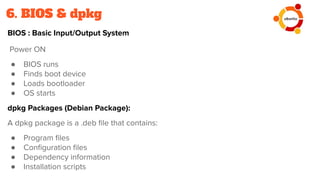 Ubuntu Operating System PPT – Complete Seminar Presentation (Free ...