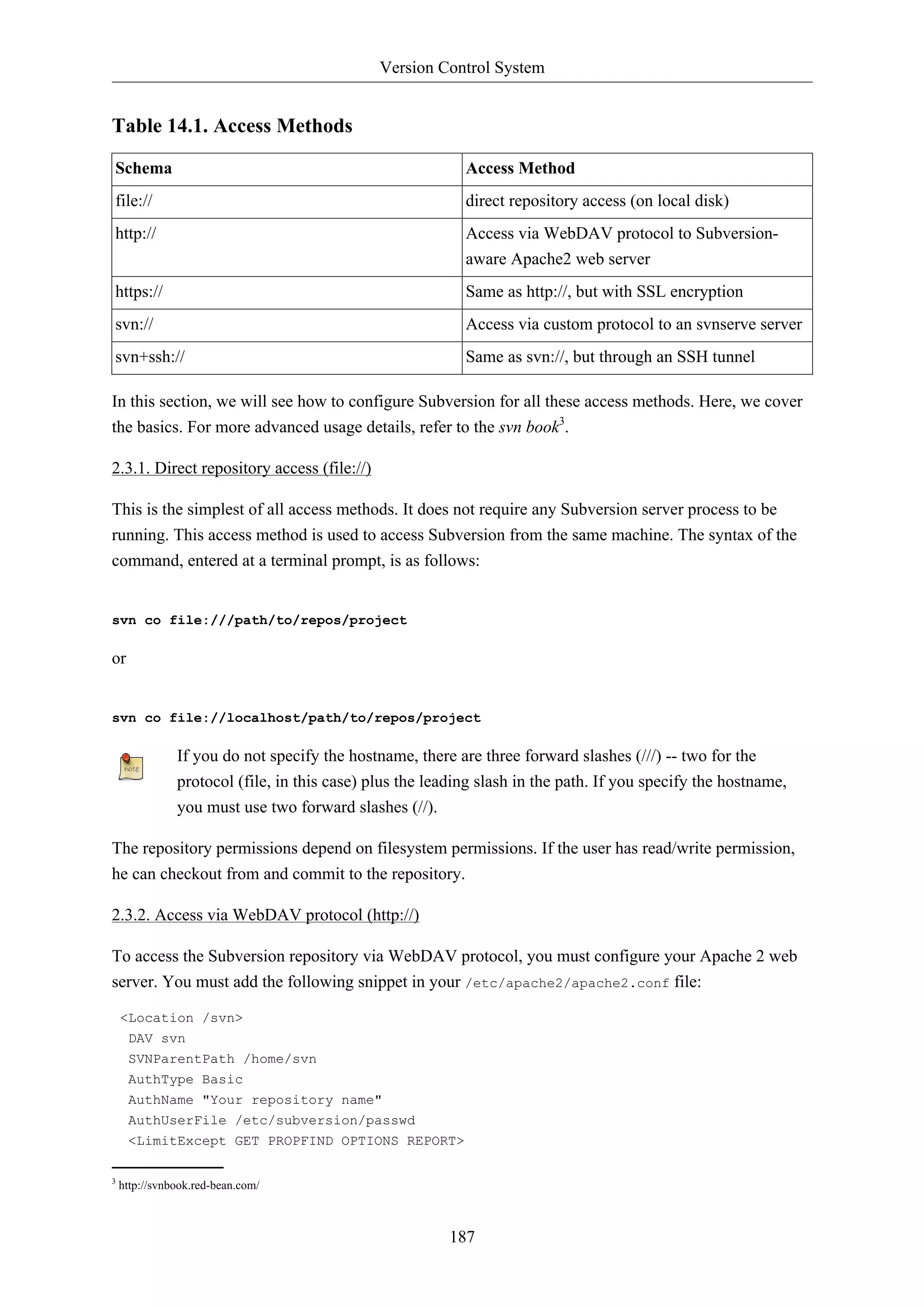 Version Control System 
187 
Table 14.1. Access Methods 
Schema Access Method 
file:// direct repository access (on local disk) 
http:// Access via WebDAV protocol to Subversion-aware 
Apache2 web server 
https:// Same as http://, but with SSL encryption 
svn:// Access via custom protocol to an svnserve server 
svn+ssh:// Same as svn://, but through an SSH tunnel 
In this section, we will see how to configure Subversion for all these access methods. Here, we cover 
the basics. For more advanced usage details, refer to the svn book3. 
2.3.1. Direct repository access (file://) 
This is the simplest of all access methods. It does not require any Subversion server process to be 
running. This access method is used to access Subversion from the same machine. The syntax of the 
command, entered at a terminal prompt, is as follows: 
svn co file:///path/to/repos/project 
or 
svn co file://localhost/path/to/repos/project 
If you do not specify the hostname, there are three forward slashes (///) -- two for the 
protocol (file, in this case) plus the leading slash in the path. If you specify the hostname, 
you must use two forward slashes (//). 
The repository permissions depend on filesystem permissions. If the user has read/write permission, 
he can checkout from and commit to the repository. 
2.3.2. Access via WebDAV protocol (http://) 
To access the Subversion repository via WebDAV protocol, you must configure your Apache 2 web 
server. You must add the following snippet in your /etc/apache2/apache2.conf file: 
<Location /svn> 
DAV svn 
SVNParentPath /home/svn 
AuthType Basic 
AuthName "Your repository name" 
AuthUserFile /etc/subversion/passwd 
<LimitExcept GET PROPFIND OPTIONS REPORT> 
3 http://svnbook.red-bean.com/ 
 