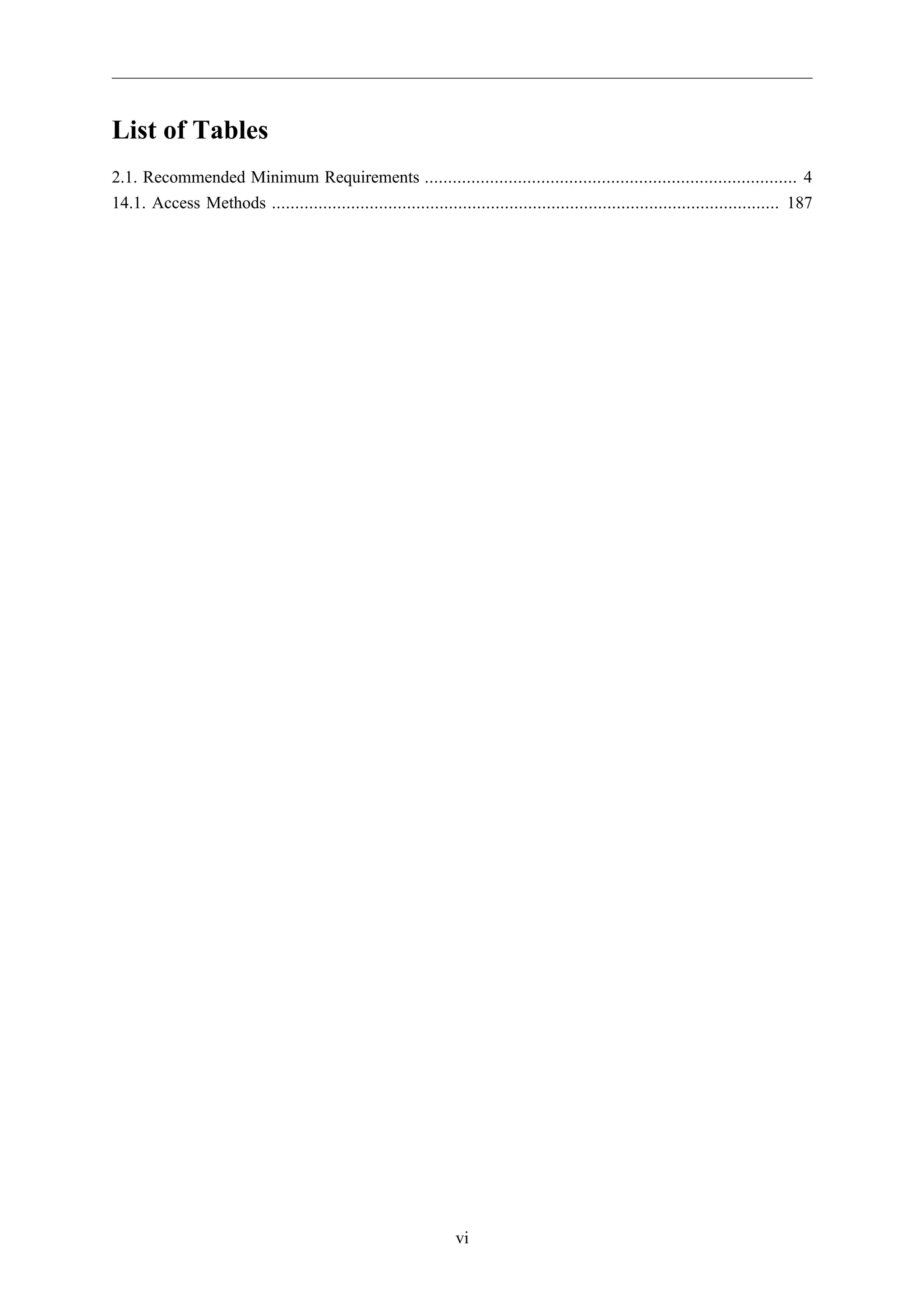 vi 
List of Tables 
2.1. Recommended Minimum Requirements ................................................................................ 4 
14.1. Access Methods ............................................................................................................. 187 
 
