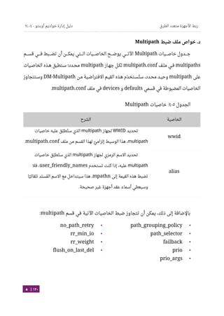 Ubuntu server-guide-arabic-v1.2.1