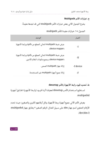 Ubuntu server-guide-arabic-v1.2.1